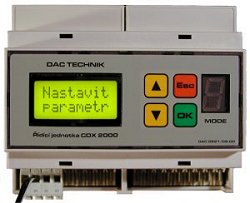 CDX2000